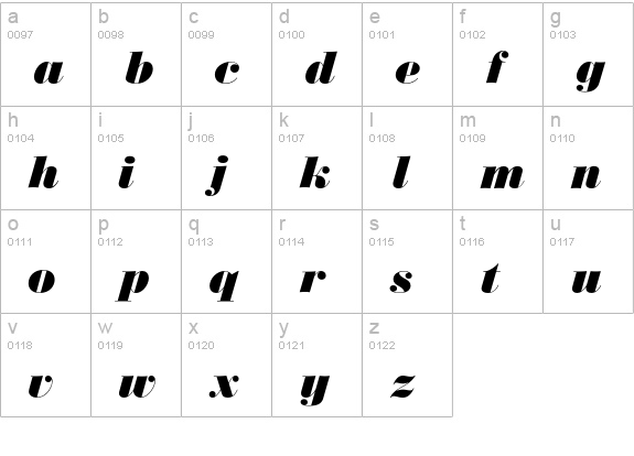 Bodoni Ultra Bold Italic lowercase a-z preview