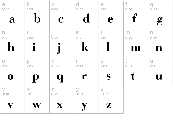 BodoniClassic-AdBold lowercase a-z preview