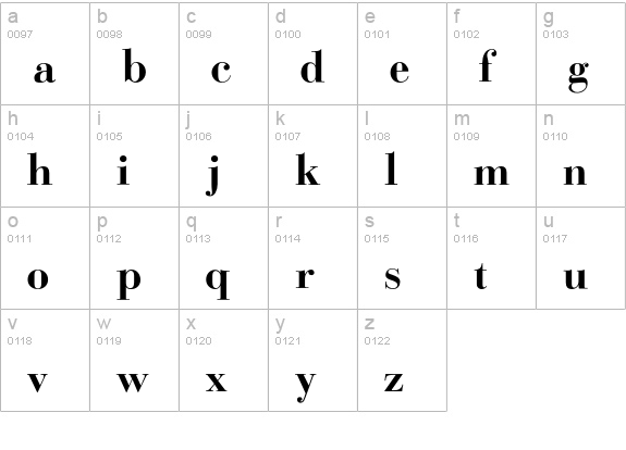 BodoniClassic-Bold lowercase a-z preview
