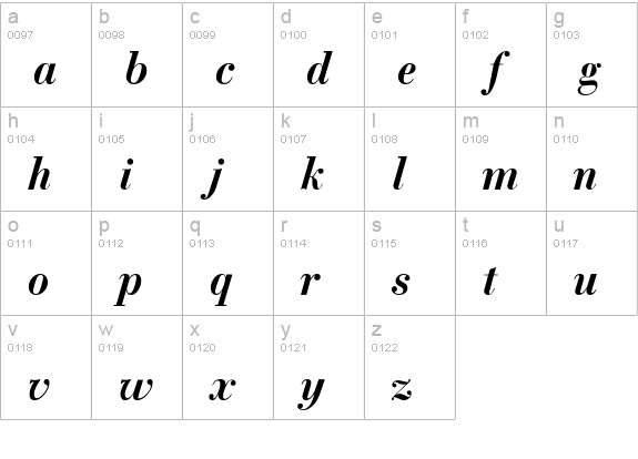 BodoniClassic BoldItalic lowercase a-z preview