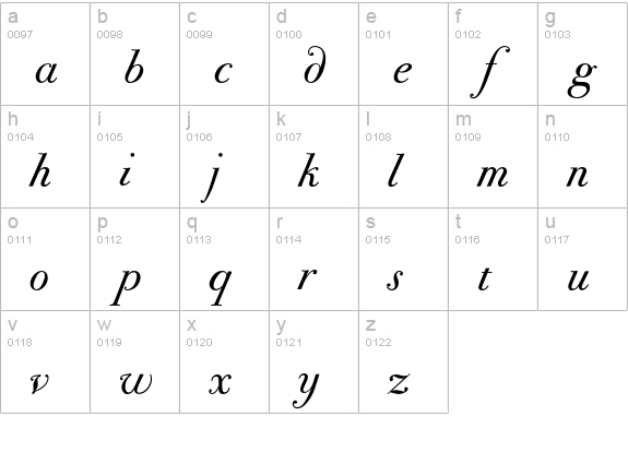 BodoniClassic-Chancery lowercase a-z preview