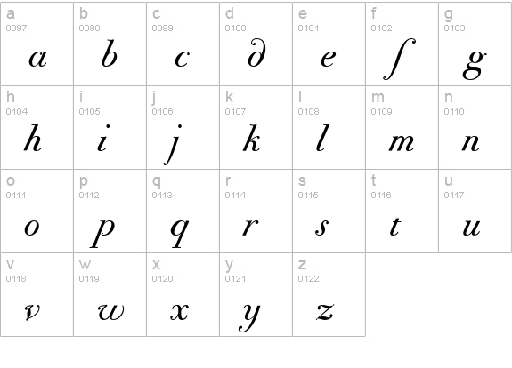 BodoniClassicChancery lowercase a-z preview