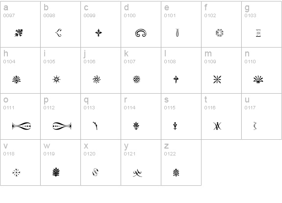 BodoniClassicOrnaments lowercase a-z preview
