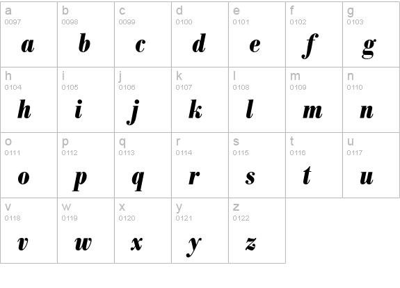 BodoniEF-BoldCondIta lowercase a-z preview