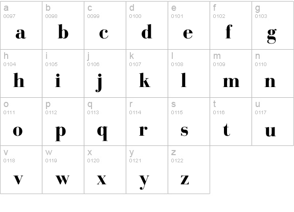 BodoniFLF-Bold lowercase a-z preview