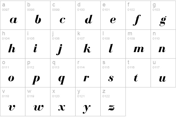 BodoniFLF-BoldItalic lowercase a-z preview