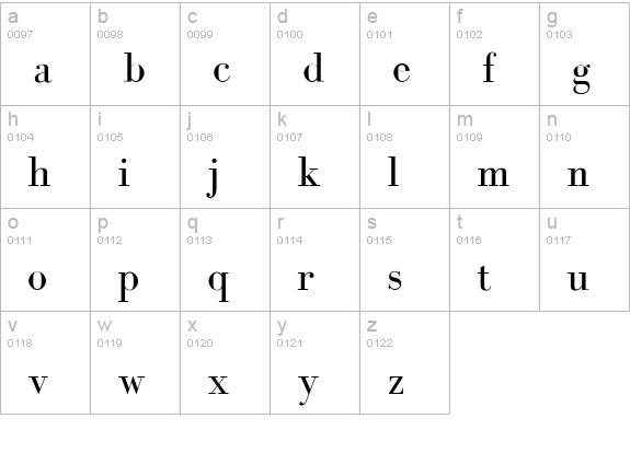 BodoniFLF-Roman lowercase a-z preview