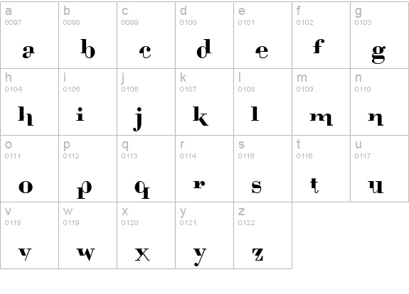 BodoniMutant lowercase a-z preview