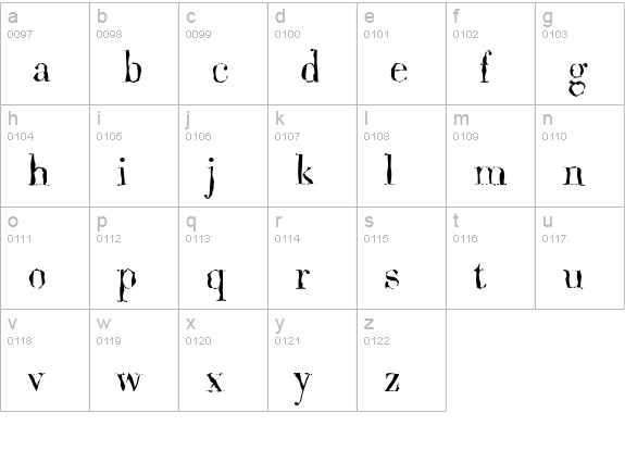 BodoniRandom-Light-Regular lowercase a-z preview