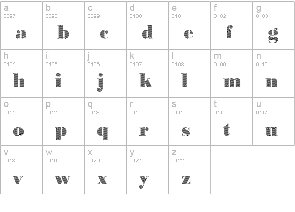 BodoniRising-Regular lowercase a-z preview