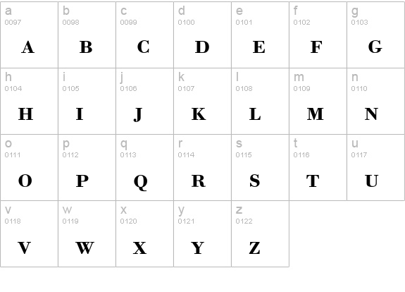 BodoniSCEF-DemiBold lowercase a-z preview