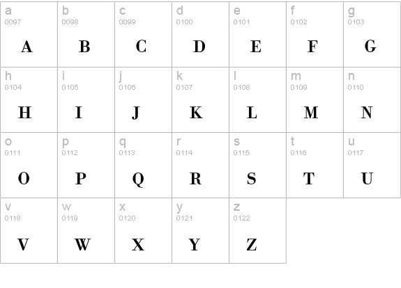 BodoniSCEF-Regular lowercase a-z preview