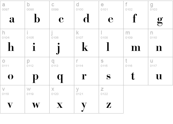 BodoniSerial-Medium-Regular lowercase a-z preview