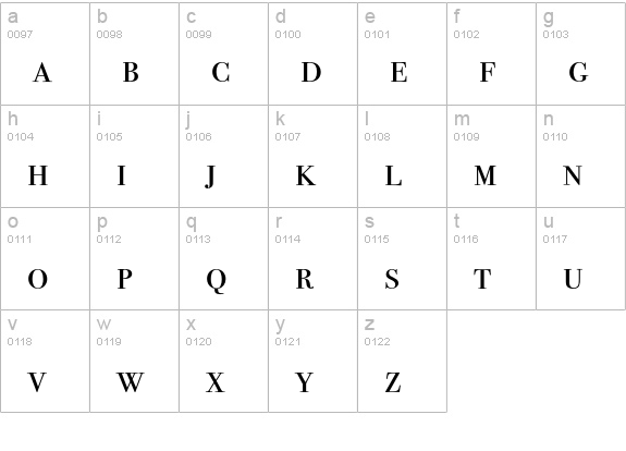 BodoniSeventytwoEF-BookSC lowercase a-z preview