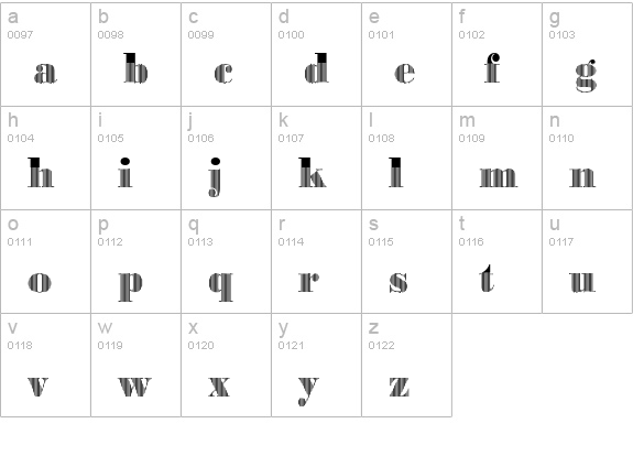 BodoniVert3-Regular lowercase a-z preview
