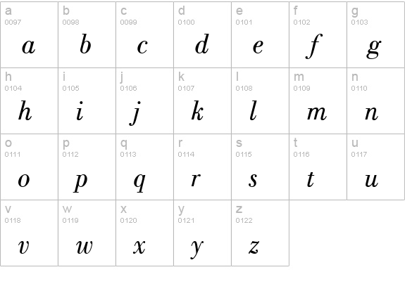 Bodony Italic  lowercase a-z preview