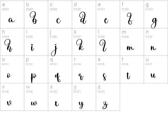 Bodylotion lowercase a-z preview