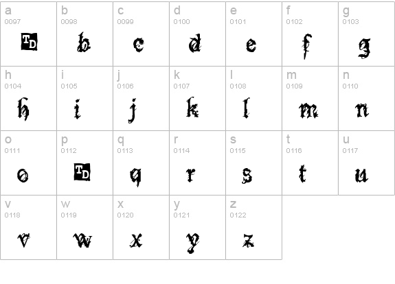 Bokonon Trial Version lowercase a-z preview