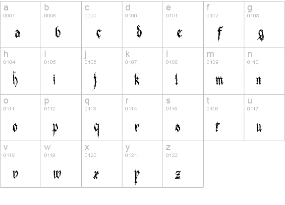 Bonbon Bleu lowercase a-z preview