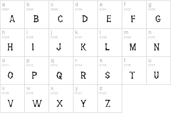 BONES lowercase a-z preview