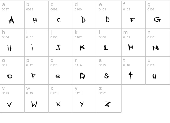 Bones Bummer lowercase a-z preview