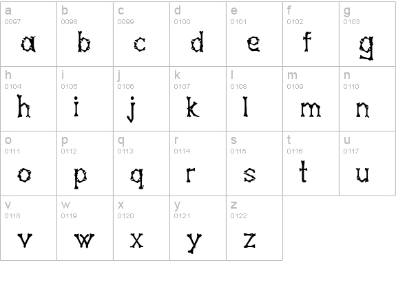 Bones Regular lowercase a-z preview