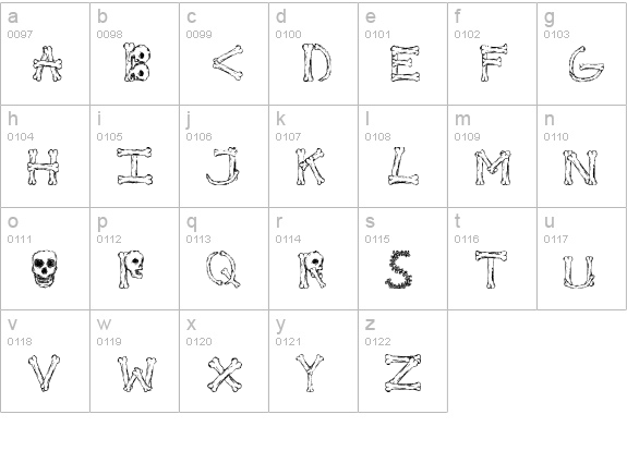 Bonified lowercase a-z preview