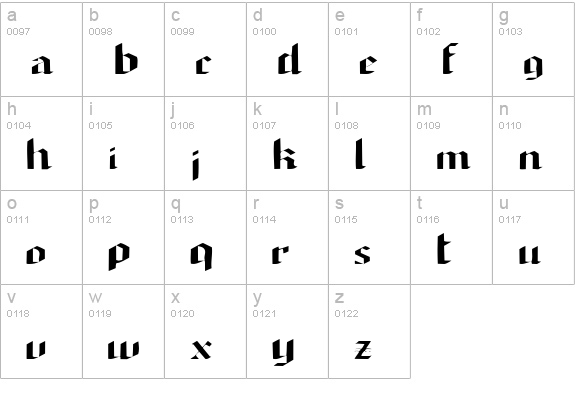 Bonneville lowercase a-z preview