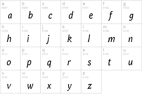 Bonobo Italic lowercase a-z preview