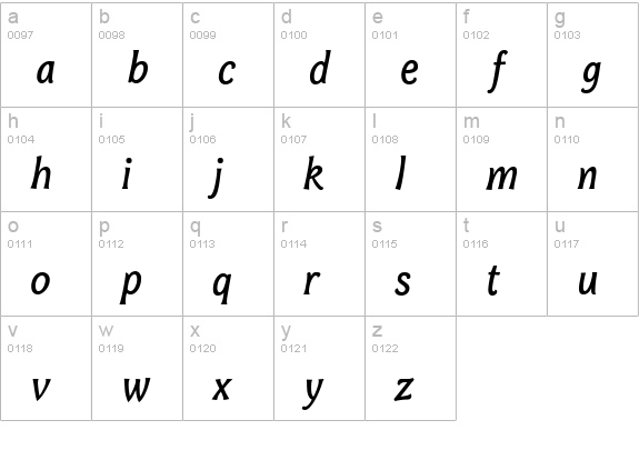 Bonobo SemiBold Italic lowercase a-z preview