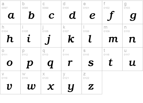 Bookman* Medium Italic lowercase a-z preview
