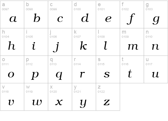 BookmanCTT Italic lowercase a-z preview