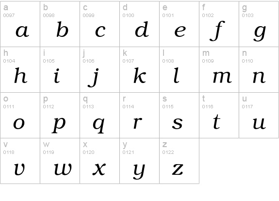 BookmanLightItalic lowercase a-z preview