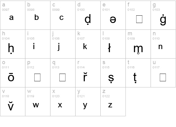Bookshelf Symbol 1 lowercase a-z preview