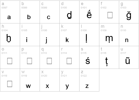 Bookshelf Symbol 2 lowercase a-z preview