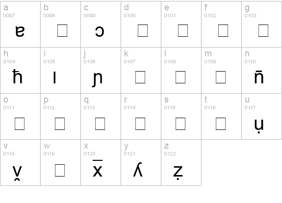 Bookshelf Symbol 4 lowercase a-z preview