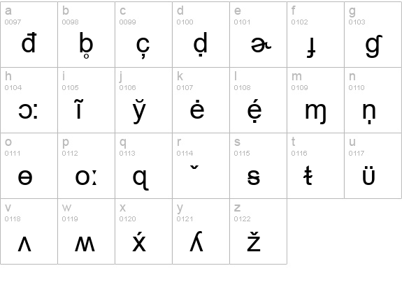 Bookshelf Symbol 5 lowercase a-z preview