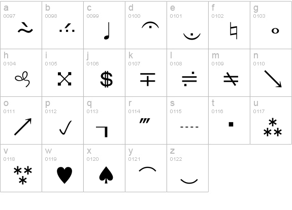 Bookshelf Symbol 7 lowercase a-z preview