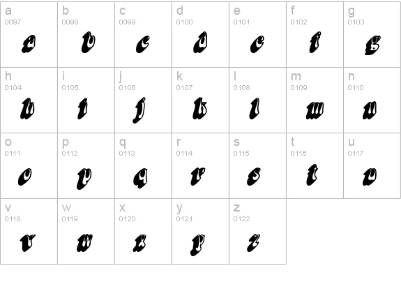 BoopShadow Bold Italic lowercase a-z preview