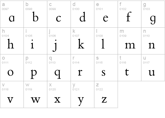 BootsBemboRoman lowercase a-z preview