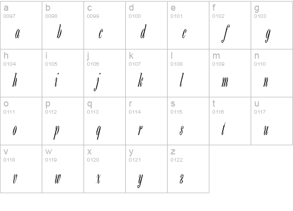 Bordeaux ICG Script lowercase a-z preview