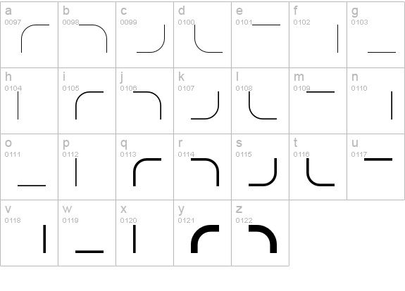 Border Pi 1515-9 lowercase a-z preview