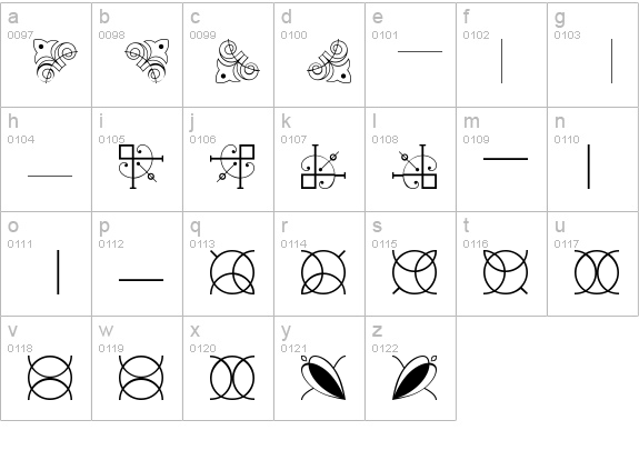 BorderfontClassicalsPlain lowercase a-z preview