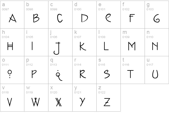 BordersAndOrnamentsVolumeOne lowercase a-z preview