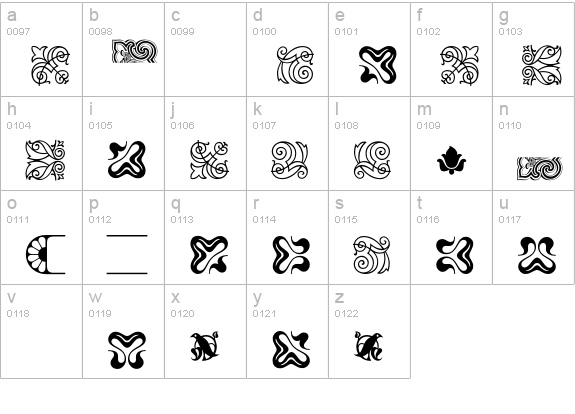 BordersOrnamentsP03 lowercase a-z preview