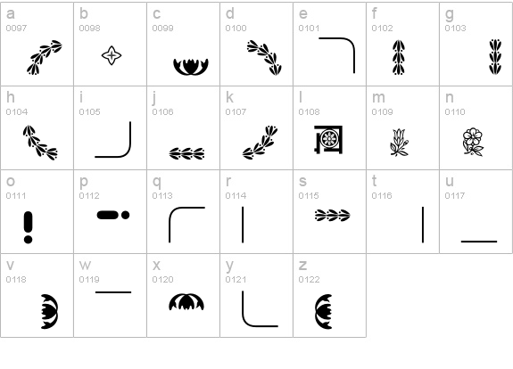 BordersOrnamentsP04 lowercase a-z preview