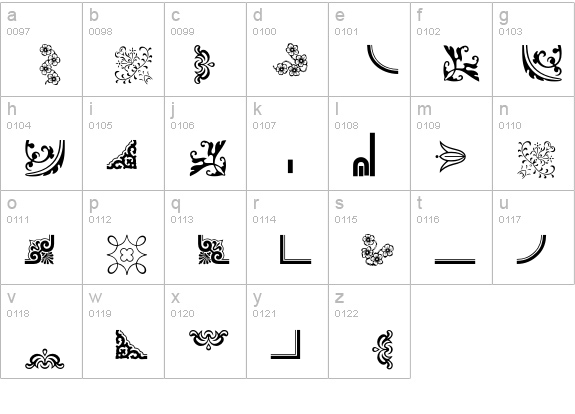BordersOrnamentsP05 lowercase a-z preview