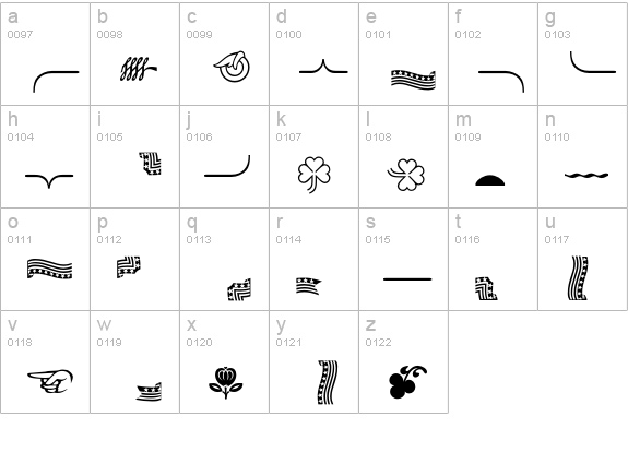 BordersOrnamentsP06 lowercase a-z preview