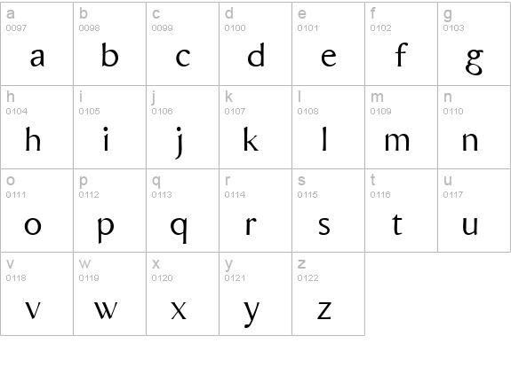 Bordofixed Tryout lowercase a-z preview