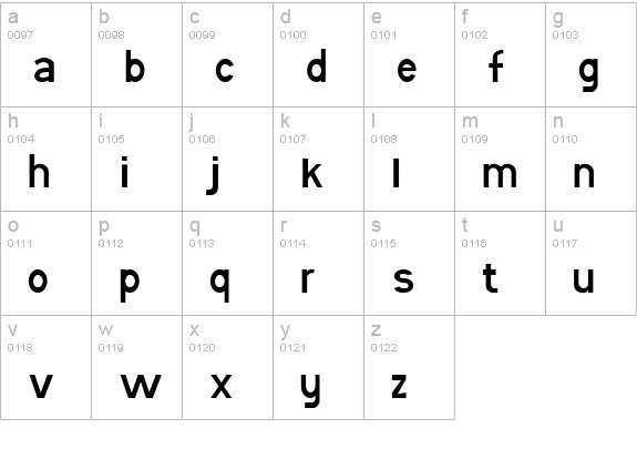 Boring Boron lowercase a-z preview